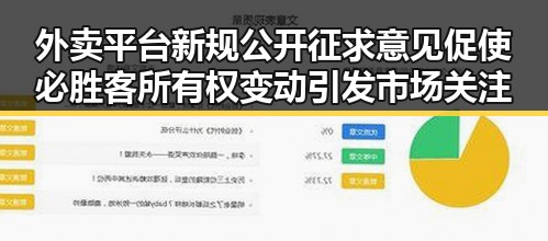 外卖平台新规公开征求意见促使必胜客所有权变动引发市场关注